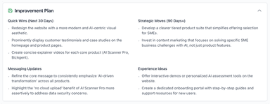 AutoPoster App 中的品牌改善藍圖
